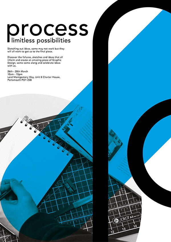 Process Branding